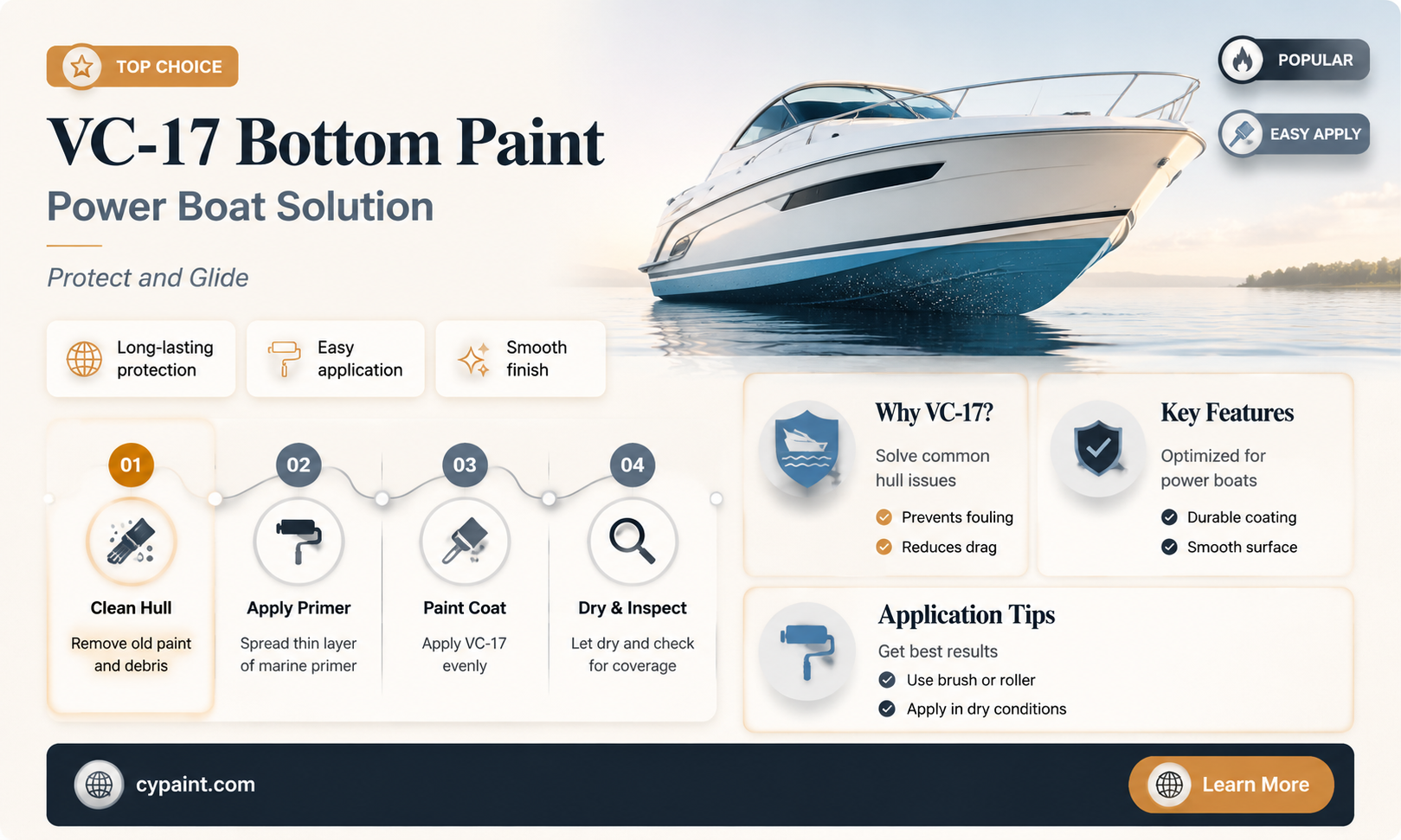 can vc-17 bottom paint work on power boats