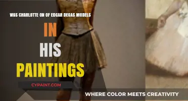 Exploring the Muse: Charlotte in Edgar Degas' Artistic Realm