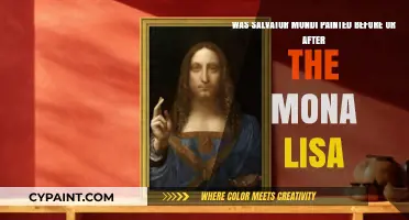 Unraveling the Timeline: Salvator Mundi vs. Mona Lisa