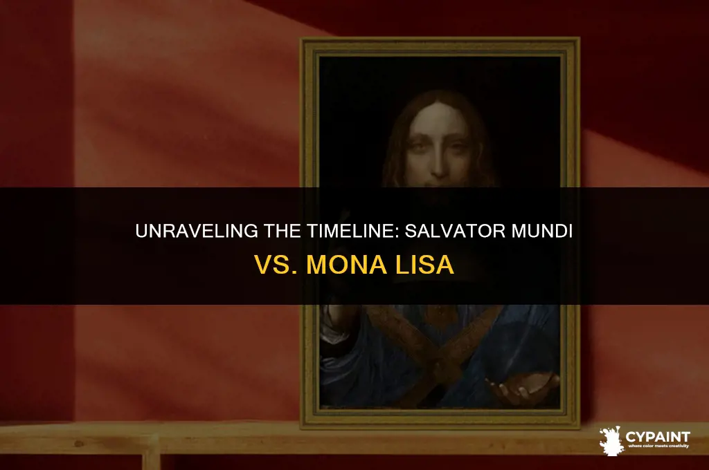 was salvator mundi painted before or after the mona lisa