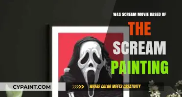 Scream Movie vs. The Scream Painting: Unraveling the Artistic Connection