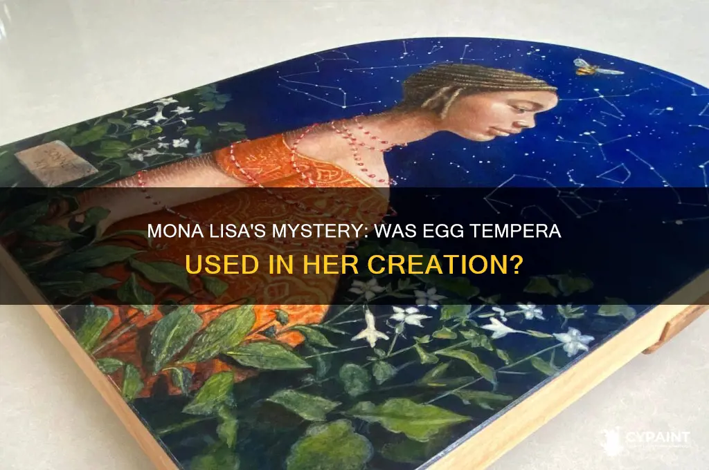 was the mona lisa painted with egg tempera