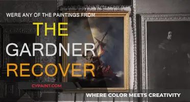 The Gardner Heist: Recovering Stolen Masterpieces