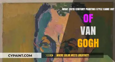 Post-Impressionism: Van Gogh's Legacy in 20th Century Art