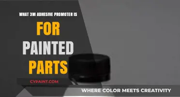 Enhancing Adhesion: 3M Adhesive Promoter for Painted Surfaces Explained