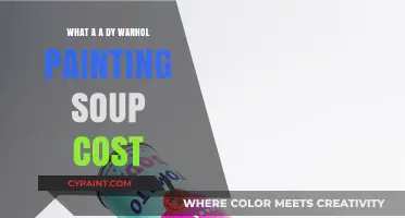 How Much Does a Warhol Soup Painting Cost Today?
