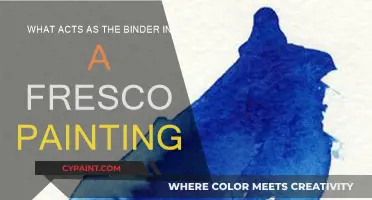 The Secret to Fresco Binders: Natural Ingredients as Adhesives