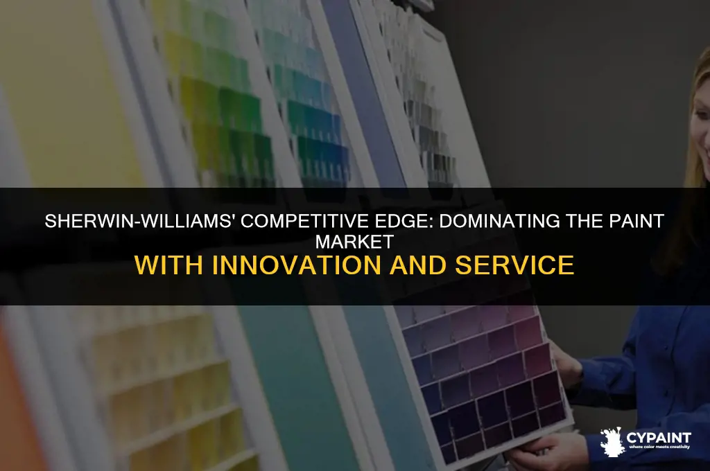 what advantages does sherwin williams have in the paint market