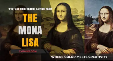 Unveiling the Mystery: When Did Leonardo Paint the Mona Lisa?