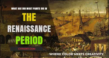 Brushstrokes of Fate: The Untimely Deaths of Renaissance Masters