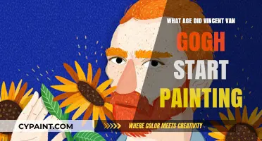 Vincent Van Gogh's Artistic Journey: When Did He Begin Painting?