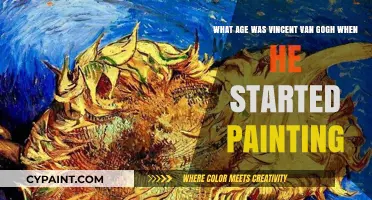 Unveiling Van Gogh: The Age of Artistic Awakening