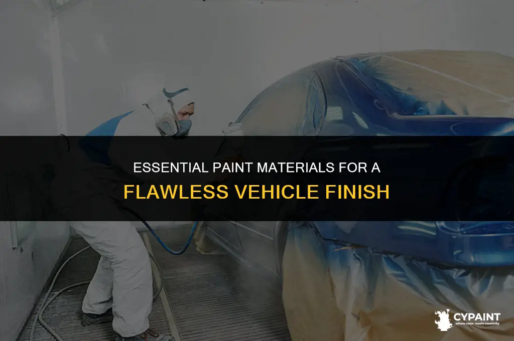 what all paint materials are requred to paint a vehicle