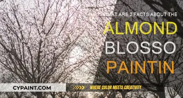 Almond Blossom Painting: Two Intriguing Facts