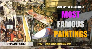 Masterpieces Unveiled: Diego Rivera's Iconic Works Explored