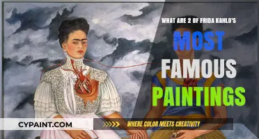 Exploring Frida Kahlo's Masterpieces: Two Iconic Paintings Revealed