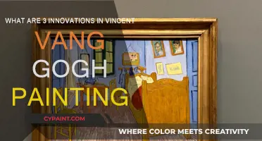 Innovations in Van Gogh's Paintings: Three Key Techniques