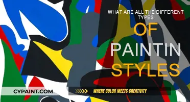 Explore the Diverse World of Painting Styles