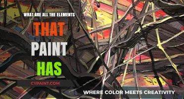 Unveiling Paint's Composition: Essential Elements and Their Roles Explained