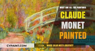 Exploring Claude Monet's Complete Collection of Masterful Paintings