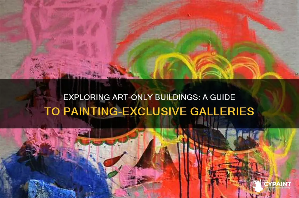 what are buildings called that only show paintings