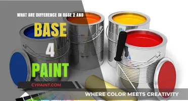 Exploring the Nuances: Base 2 vs Base 4 Paint Systems