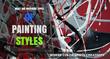Exploring Diverse Painting Styles: Techniques, Movements, and Artistic Expressions