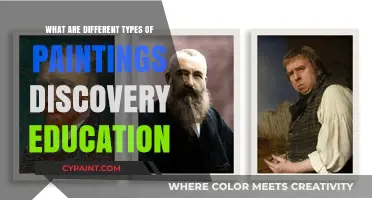Exploring Diverse Painting Styles: A Discovery Education Guide
