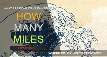 Exploring the Miles of Eight Wave Paintings