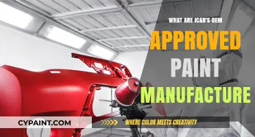 ICAR's OEM-Approved Paint Manufacturers: A Comprehensive Guide