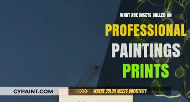 Understanding Insets: Professional Art Print Terminology Explained
