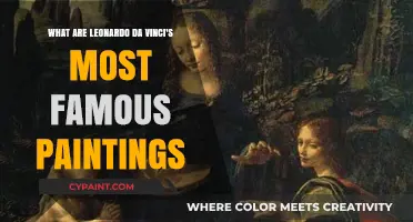 Exploring Leonardo da Vinci's Iconic Artworks