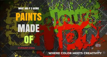Understanding P3 Acrylic Paints: Ingredients, Composition, and Properties Explained