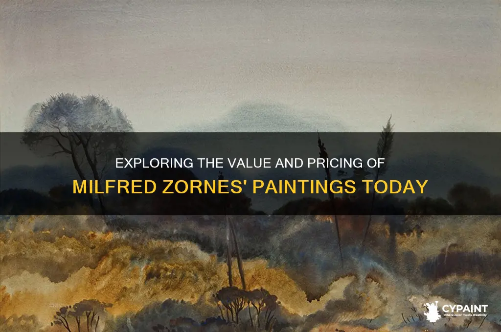 what are people paying for milfred zornes paintings