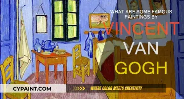 Exploring Van Gogh: His Most Iconic Masterpieces