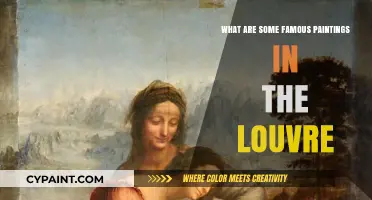 Exploring the Louvre's Most Iconic and Famous Masterpieces