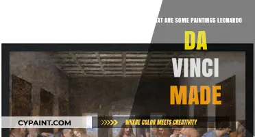 Exploring Leonardo da Vinci's Masterpieces: Iconic Paintings You Must Know