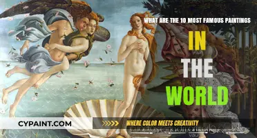 Masterpieces Unveiled: Exploring the World's Most Iconic Paintings