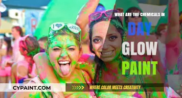 Unveiling the Glowing Secrets: Chemicals in Day Glow Paint Explained