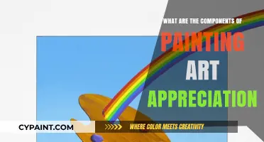 Exploring the Essential Components of Painting Art Appreciation