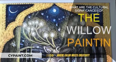 Willow Paintings: Ancient Cultural Significance Explained