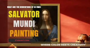 Unveiling the Dimensions of Da Vinci's Salvator Mundi Masterpiece