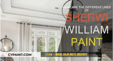 Explore Sherwin-Williams Paint Lines: A Comprehensive Guide