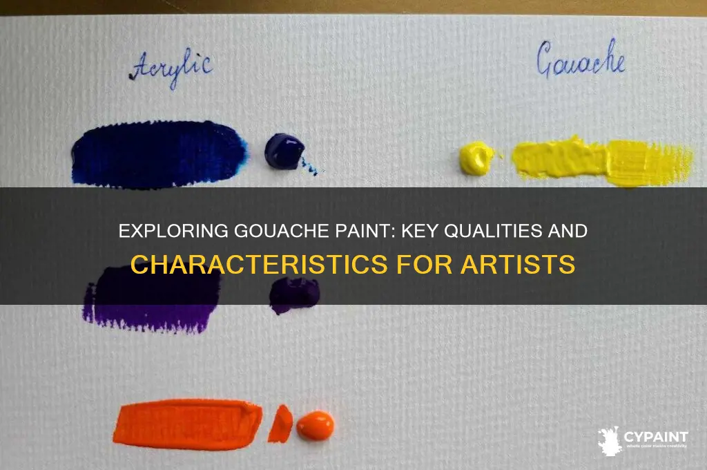 what are the different qualities for gouache paint