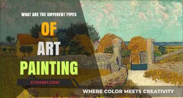 Exploring Diverse Art Painting Styles: A Comprehensive Guide to Types