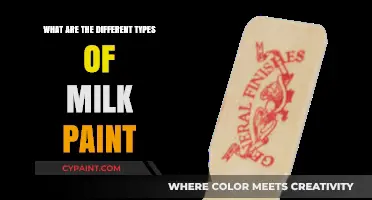Exploring Milk Paint: Varieties, Uses, and Unique Characteristics