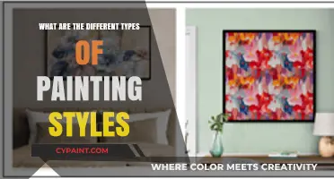 Exploring Diverse Painting Styles: A Guide to Artistic Expressions