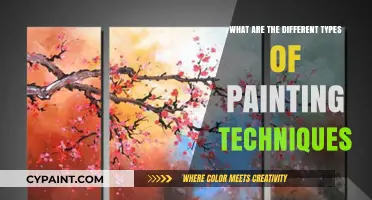 Exploring Diverse Painting Techniques: Styles, Methods, and Artistic Approaches
