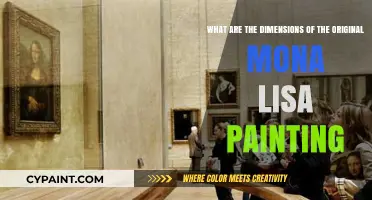 Unveiling the Mona Lisa: A Deep Dive into Its Dimensions