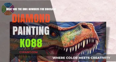 Unleash Your Creativity: Dinosaur Diamond Painting K088 DMC Guide